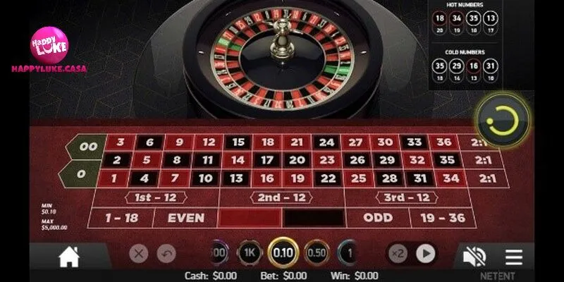 Ưu điểm hấp dẫn không nên bỏ qua tại địa chỉ uy tín